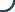 UI Element box corner