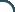 UI Element box corner